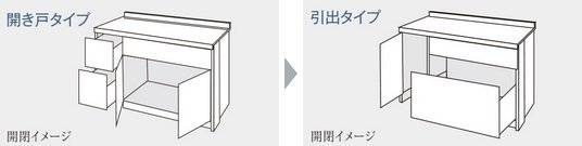 洗面台下部収納