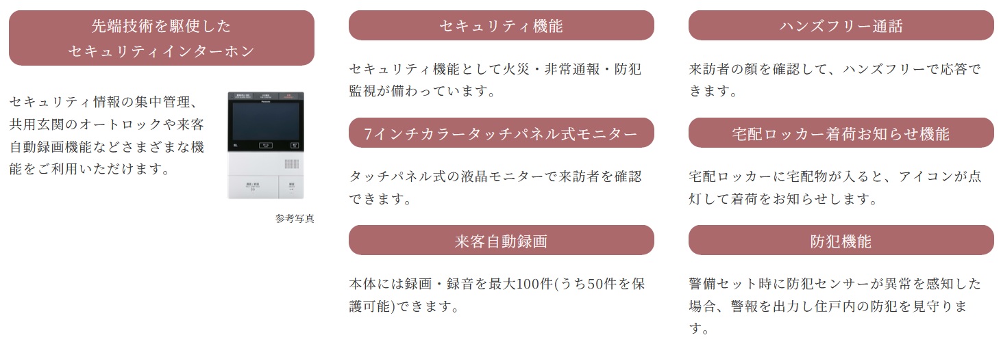 カラーモニター付ハンズフリーセキュリティインターホン