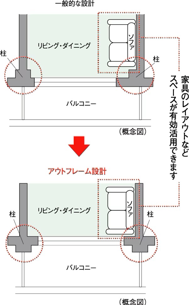 広がりのある住空間を創出
アウトフレーム設計