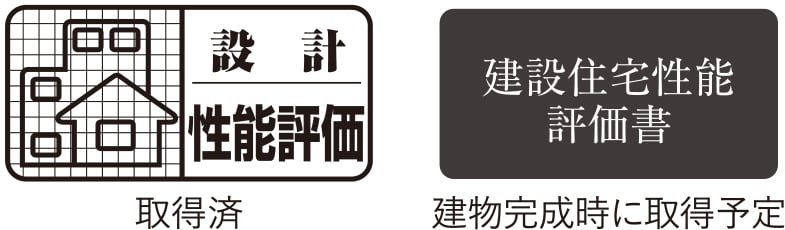 住宅性能表示制度の適用