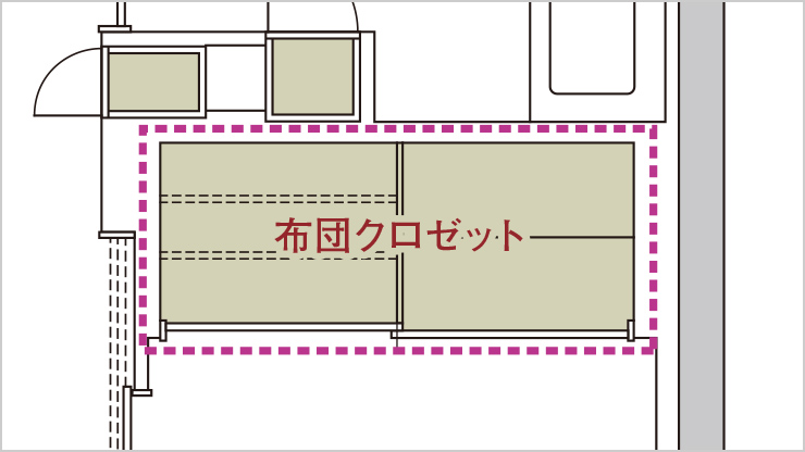 布団クロゼット