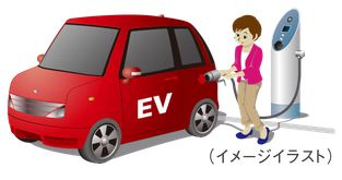 電気自動車充電設備
