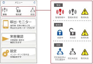 遠隔操作で防犯セットが可能