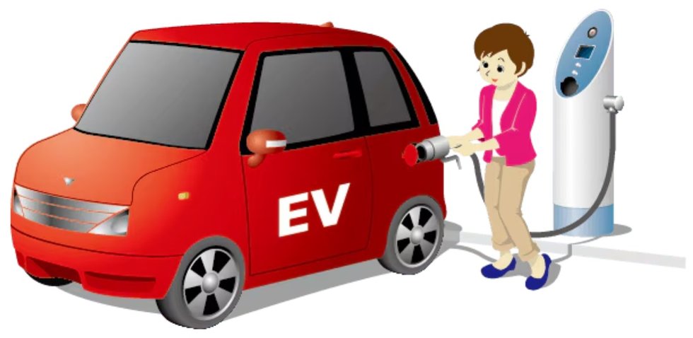 環境負荷の抑制やエネルギー削減に貢献する
電気自動車充電設備