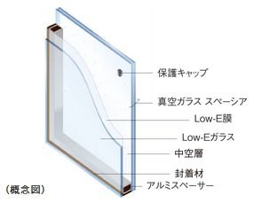真空ガラス
