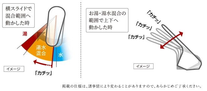 節湯対応水栓