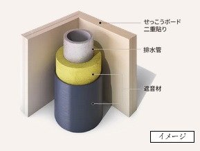 排水管の遮音