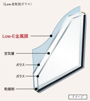 Low-E複層ガラス