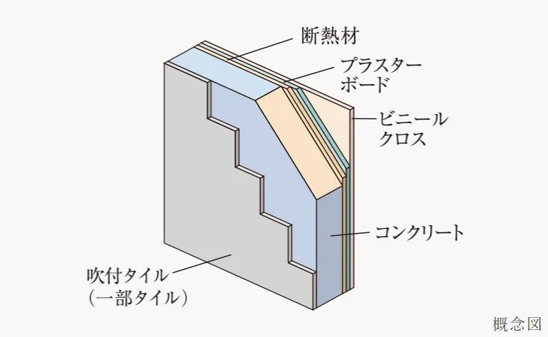 外壁断面図