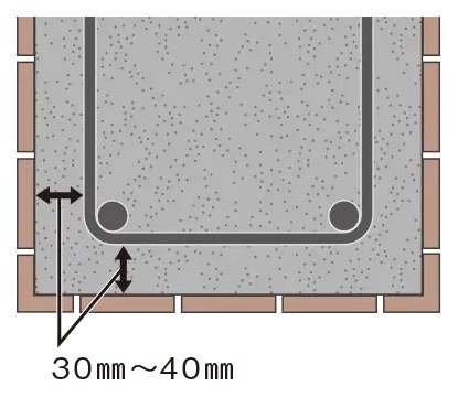 コンクリートかぶり厚