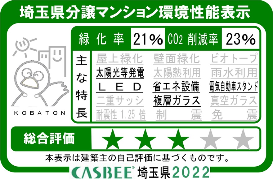 埼玉県分譲マンション環境性能表示