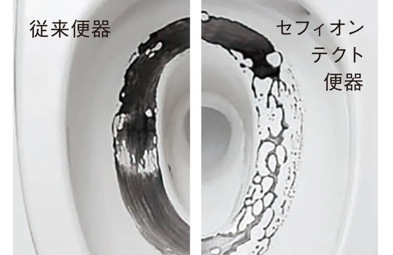 セフィオンテクト便器