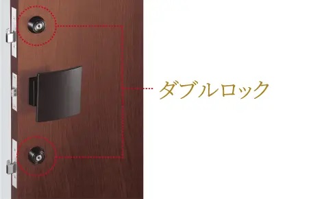 ダブルロック