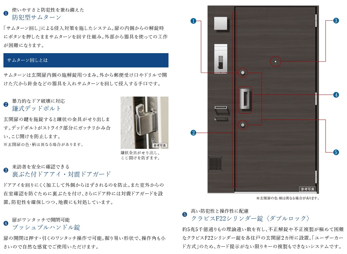 住まいの玄関扉もキメ細やかな配慮でしっかりガード