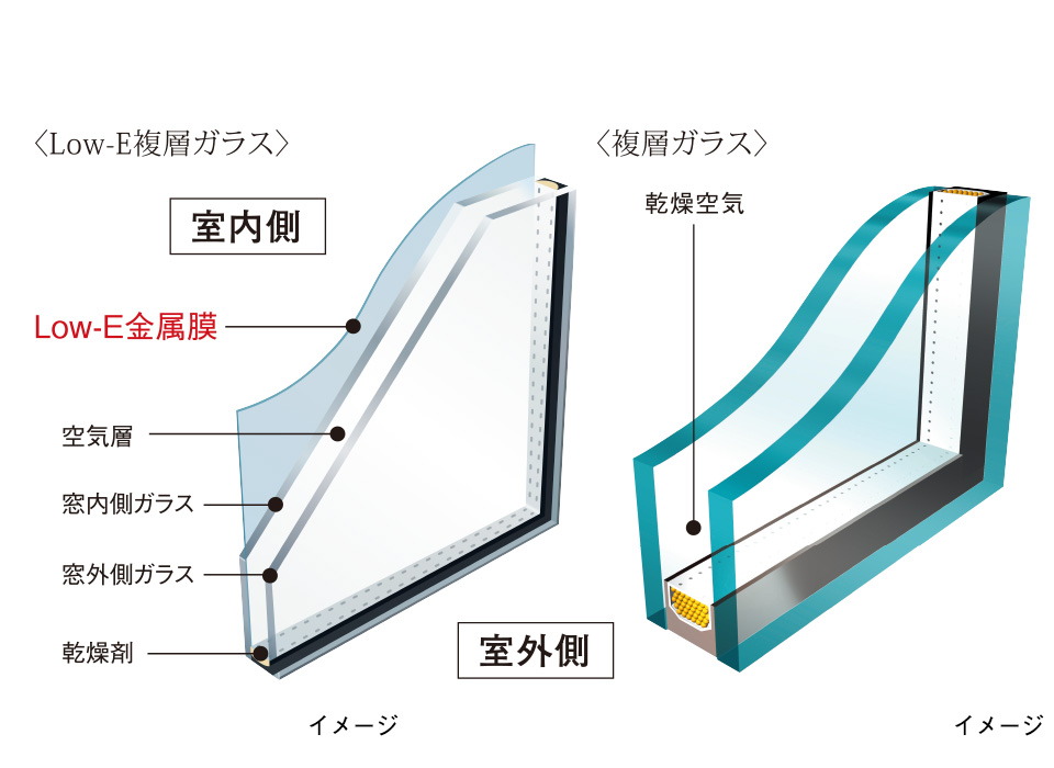 Low-E複層ガラス・複層ガラス