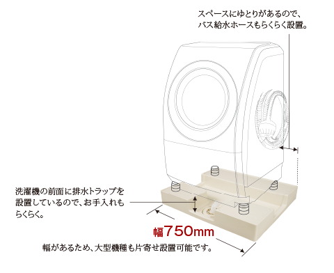 防水パン