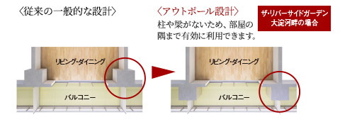 コーナー部がすっきり、アウトポール設計