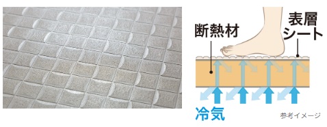 高断熱フロア