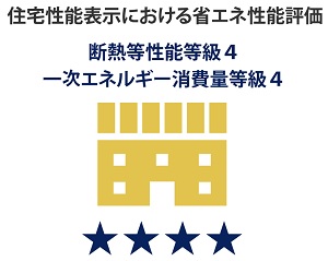 断熱等性能等級「4」一時エネルギー消費量等級「4」