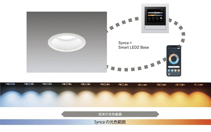 次世代調光調色「Synca」