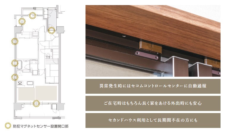 「防犯マグネットセンサー」を全ての開口部に設置