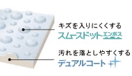 デュアルコート付きスムースドットエンボス加工シンク