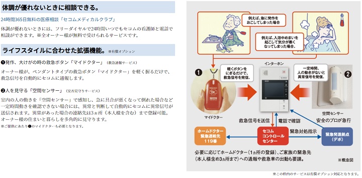 突発的な事態の対応をサポートするシステム。