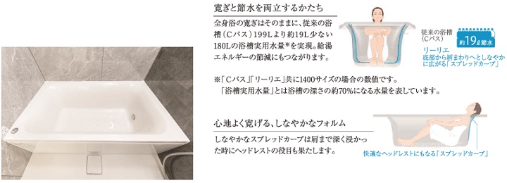 コンフォート浴槽「リーリエ」