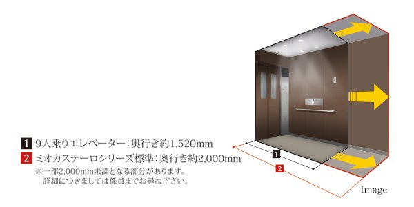 13人乗りエレベーター