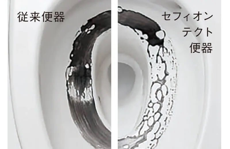 セフィオンテクト便器
