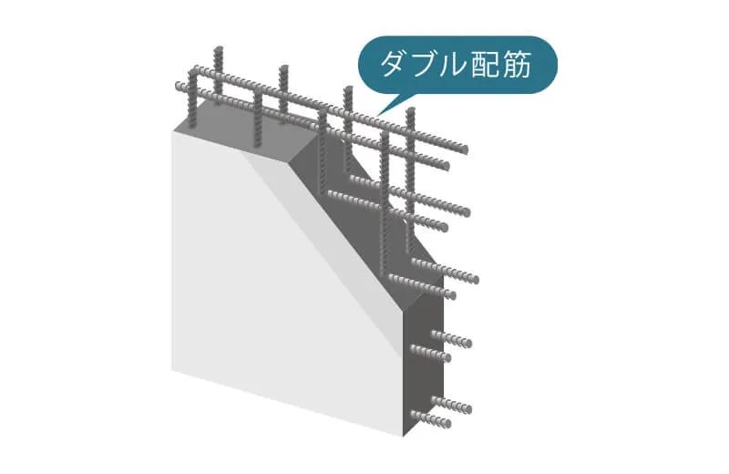 耐震壁のダブル配筋