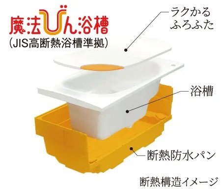 魔法びん浴槽