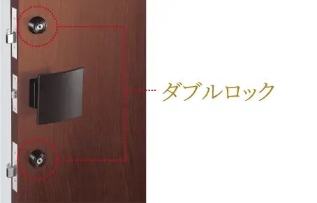 ダブルロック