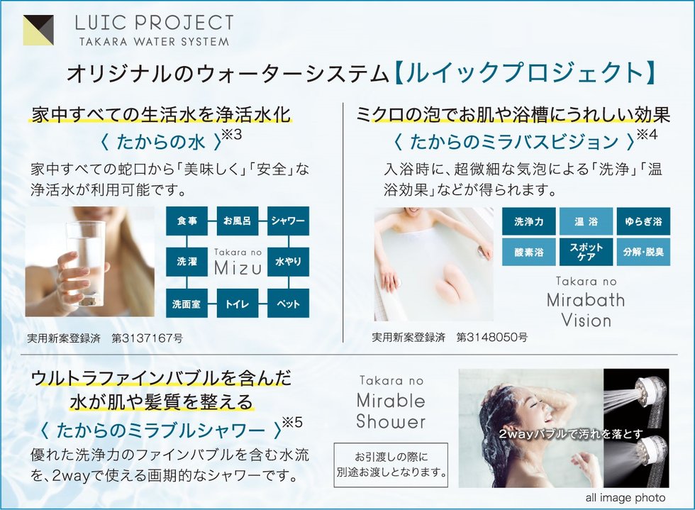 オリジナルのウォーターシステム【ルイックプロジェクト】