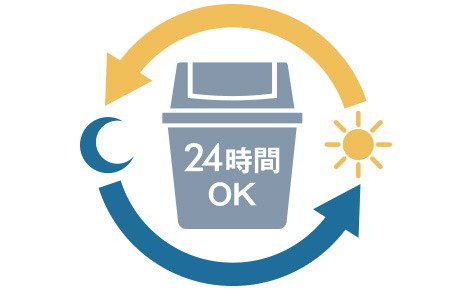 24時間ゴミ出し可能