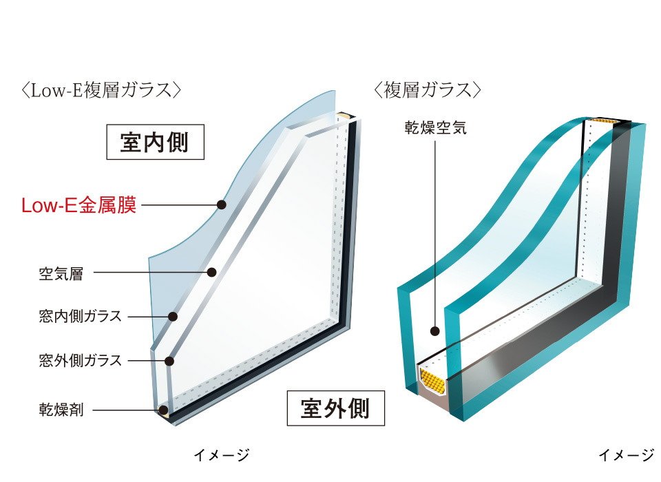 Low-E複層ガラス・複層ガラス