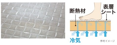 高断熱フロア