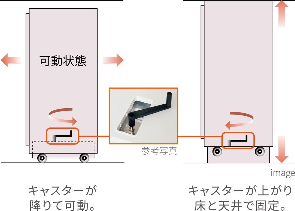 可動間仕切り収納