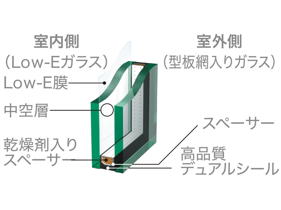 複層ガラス