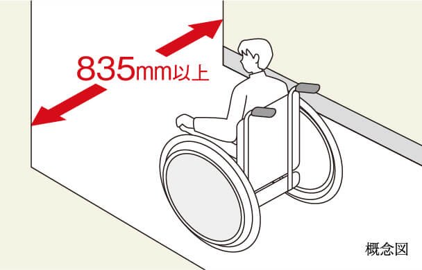 廊下幅835mm以上