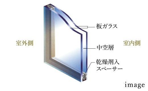 複層ガラス