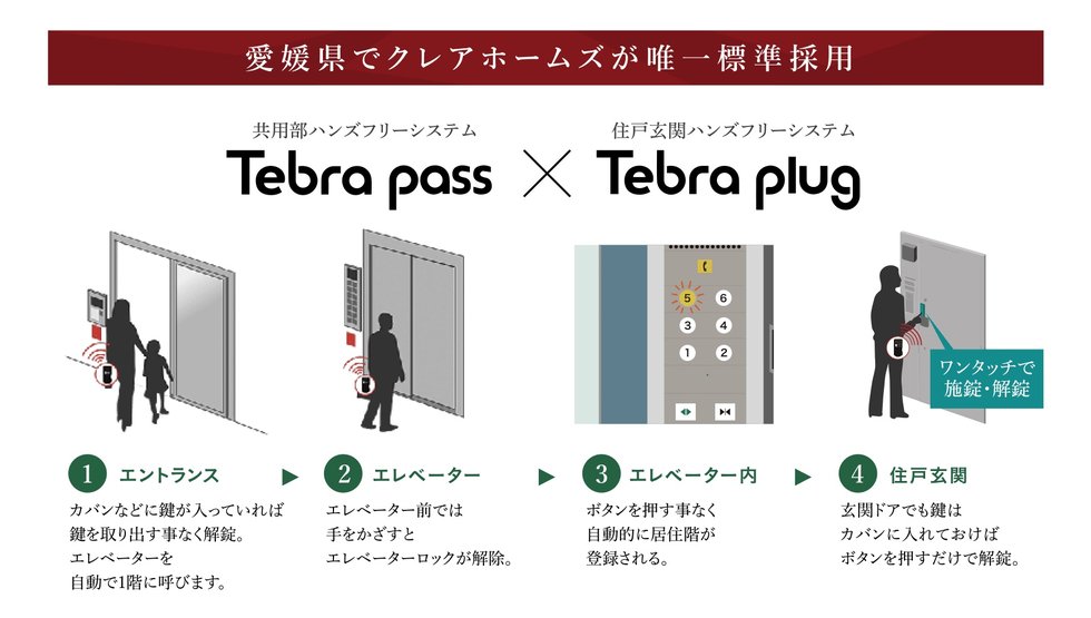 共用部・住戸玄関ハンズフリーシステム