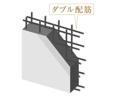 耐震壁のダブル配筋