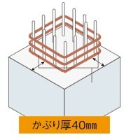 コンクリートかぶり厚