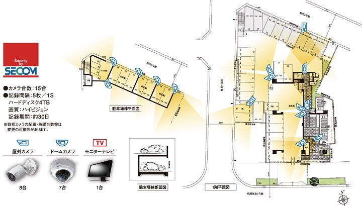 監視カメラ15台による監視システム。(ELVカメラ除く)