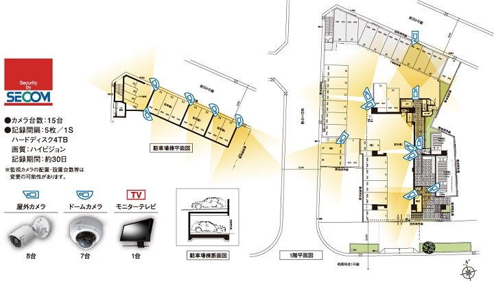 監視カメラ15台による監視システム。（ELVカメラ除く）