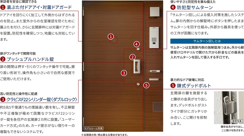 住まいの玄関扉もキメ細かな配慮でしっかりガード