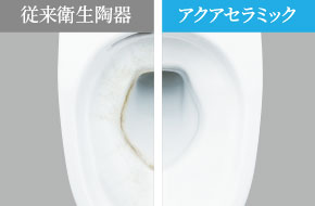 アクアセラミック