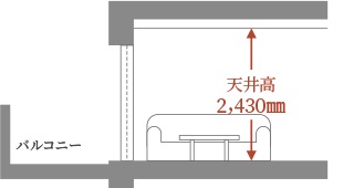 天井高2,430mm