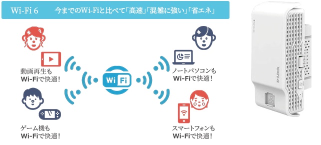 Wi-Fi通信が使い放題